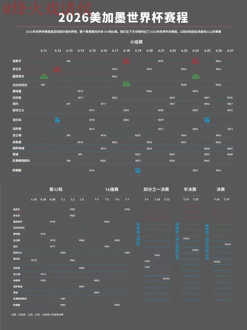 2026世界杯直播注册：最佳方式揭秘