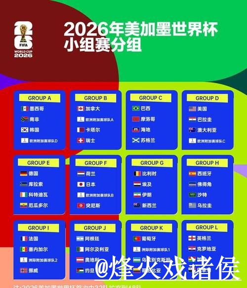 2026世界杯小组赛下注指南，网页版入口与地址变化参考