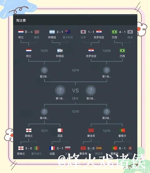 2026世界杯直播入口平台推荐，入口更新和APP观看怎么选